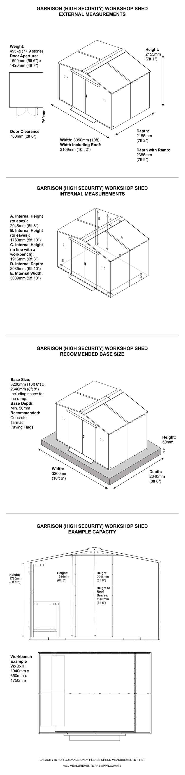 Asgard Garrison Dimensions