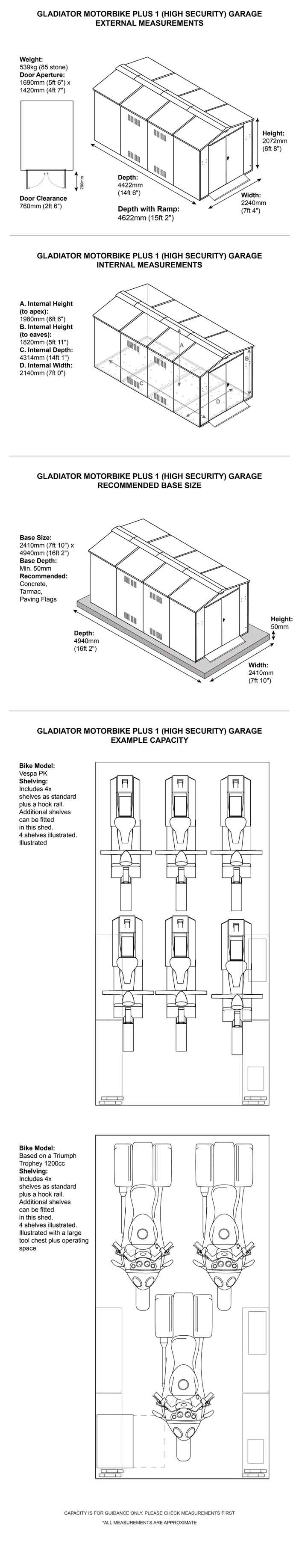 MB10 Motorcycle Storage Shed Dimensions