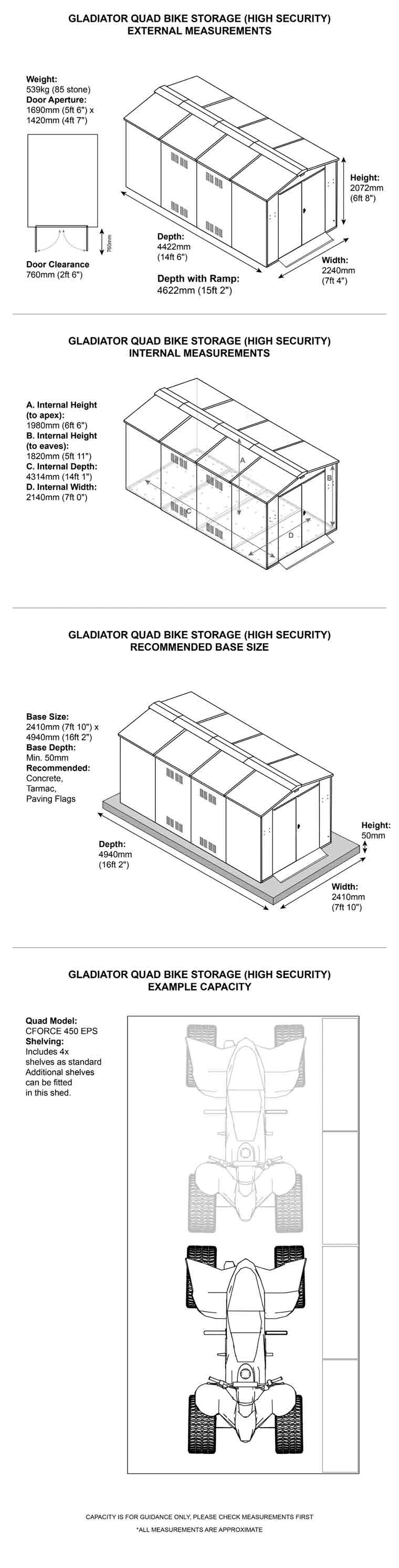 Asgard Gladiator MB12 Quad & ATV Dimensions